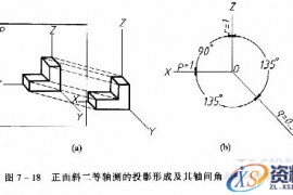 机械制图教程—7-3斜二等轴测投影（图文教程）