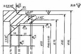 数控车盘类零件工艺分析（图文教程）