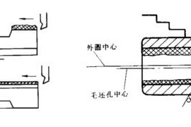 机械加工定位基准的选择原则（图文教程）