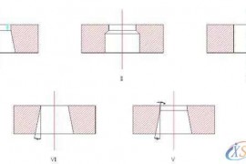 冲压模具设计：现在主流模具刀口、镶件的设计标准和结构