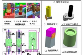 储运块设计标准与冲小孔异形冲裁结构设计标准，值得收藏与转发 ...