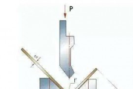 五金模具设计：钣金行内人折弯经验汇总