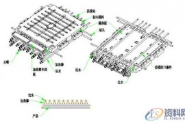 塑胶模具：PS材料的性能讲解，赶快收藏起来吧！