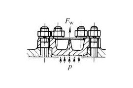 典型螺栓组的受力分析及螺栓载荷计算(图文教程)