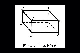 机械制图教程—2-2点的投影（图文教程）