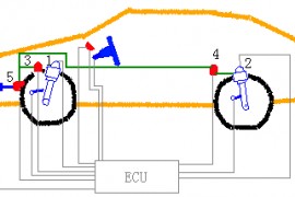 电控悬架（图文教程）