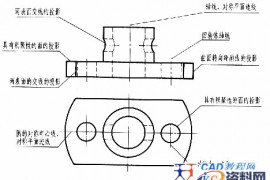 机械制图教程—6-5组合体视图的基本方法（图文教程）
