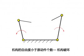 有趣的机械设计原理动图，一目了然