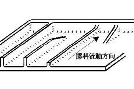 塑胶产品结构设计——加强筋设计（图文教程）