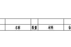 浩辰教程机械2012：(84)图纸明细表自定义（图文教程）