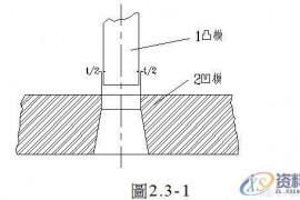 冲压模具设计：刀口冲裁间隙选取的基本原则，必看