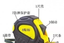 卷尺的奥秘(图文教程)