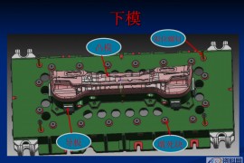 汽车铸件拉延模具结构构成以及设计注意要点，工厂实战案例分享 ... ...拉延成型调压垫的布置 调压垫的布置翻边整形