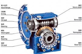 减速机机械密封故障案例分析(图文教程)