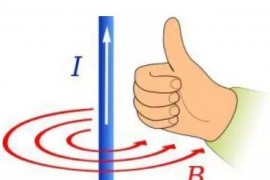 在数控加工中怎么简略判别螺纹旋向、主轴正反转的方向