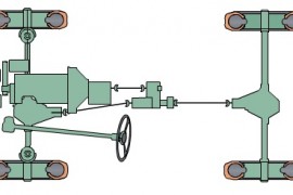 各类传动的结构图解（图文教程）