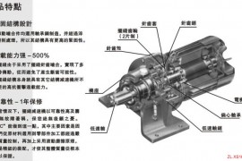 摆线针轮减速机速比计算方法（图文教程）