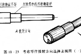 机械制图教程—10-3零件的视图选择（图文教程）