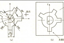 快走丝数控线切割机床加工防松垫圈的工艺分析（图文教程） ...