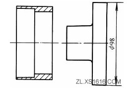 切削件结构设计:合理选择毛坯（图文教程）