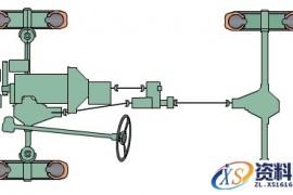 各类机械式传动系一般组成及布置结构图解析