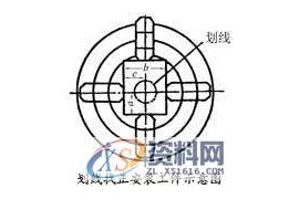 工件安装与夹具基础知识