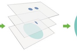 中望3D2018图层管理的基本操作（图文教程）