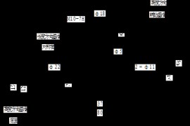 机械制图教程-(7.3)零件图的尺寸标注（图文教程）