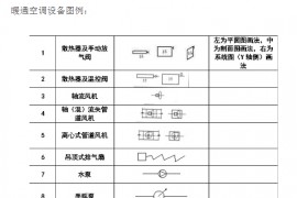 机械设计超全CAD图例符号画法大全（四）