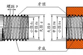 八、标准件和常用件|AutoCAD机械制图教程（图文教程）