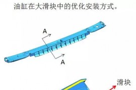 UG塑胶模具设计－油缸在大滑块中的优化安装方式