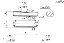 普通楔键型式尺寸(GB/T1564-1979)(图文教程)
