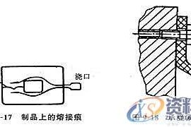 塑料模具结构设计-塑料制品壁厚