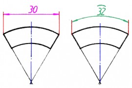 动态图讲解：图纸尺寸标注规则，纯干货