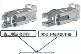 大型汽车模非连续模机械手取送制件标准规范，前人呕心沥血经验！ ...
