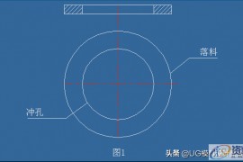 五金冲压模具设计冲载工艺的设计要点指南，收藏了吗？