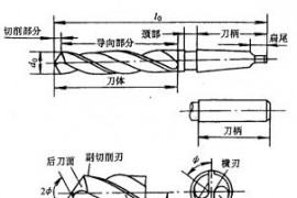 机械制造工程_11.2内圆表面（孔）的加工(图文教程)
