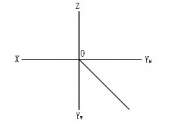 机械制图基础实例解答（1）（图文教程）