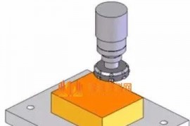底板、底座安装面的种类