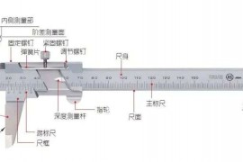 做冲压多年你对“游标卡尺”用对了吗？你对游标卡尺了解多少？ ...