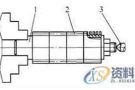 缩短工件装夹时间的标准夹具思路前 言一、多工件夹持的夹具思路二、不停机的夹具思路