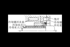 机械密封常见冷却方式(图文教程)