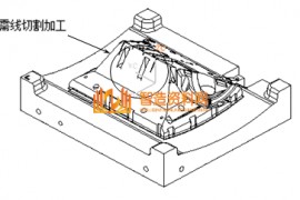 CNC编程工程师如何炼成？要哪些必备技能？