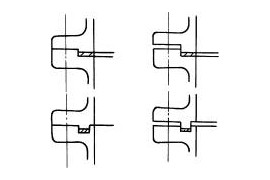 使用垫密封和法兰应注意的事项(图文教程)