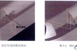 产品结构设计案例说明！