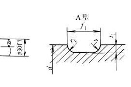 公称直径相同具有不同配合的退刀槽(JB/ZQ4238-1997)(图文教程)