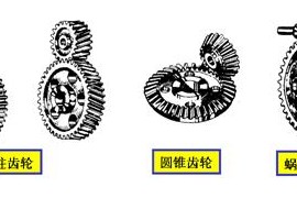 机械制图－齿轮（图文教程）