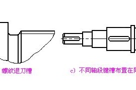 轴的结构工艺性（图文教程）