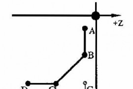倒角、倒圆 G01指令 G01（图文教程）
