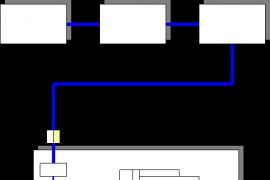 气动技术_8、PLC与气压控制(图文教程)